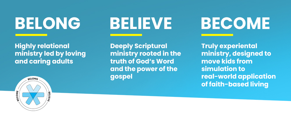Awana Banner